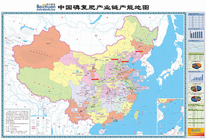 中国磷复肥企业